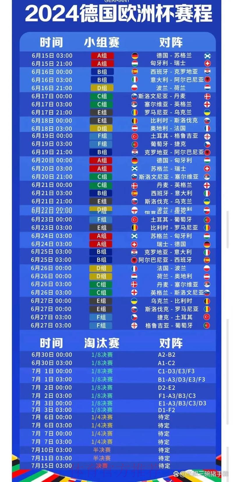 世界杯热门球队几点开始