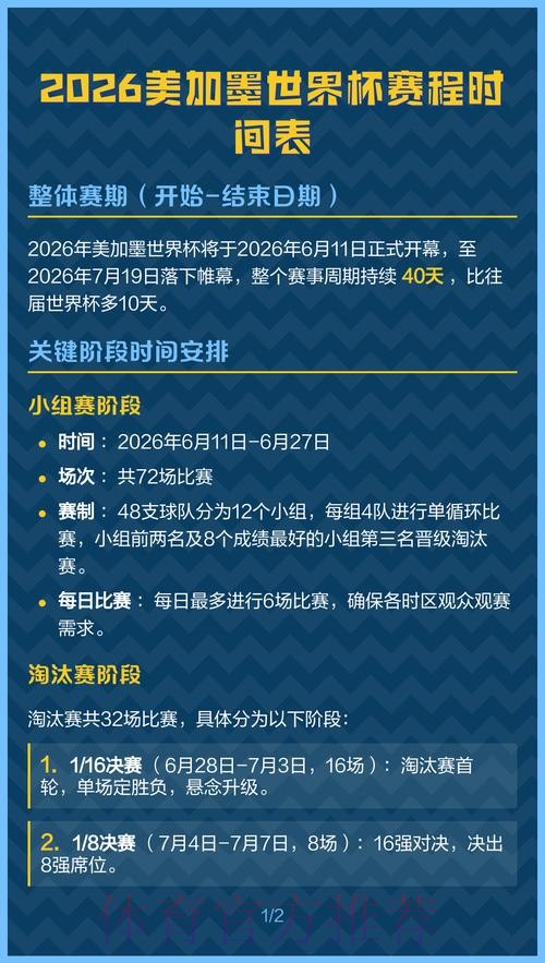2026美加墨世界杯比赛时间下载