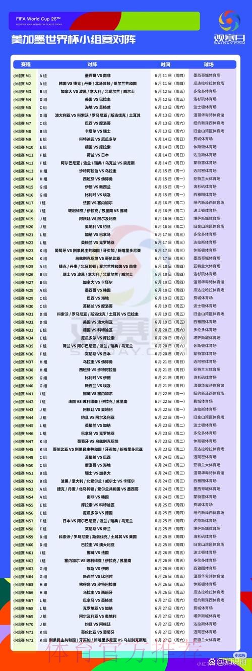 2026美加墨世界杯每日赛程实时